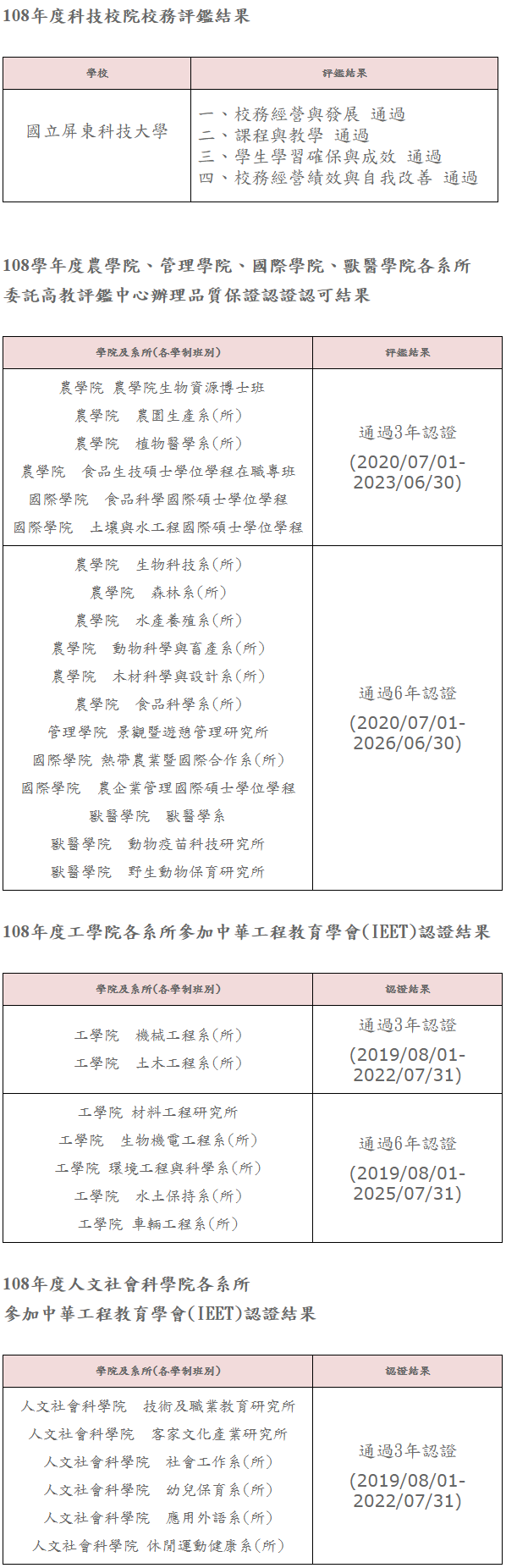 校務資訊說明 校務資訊公開